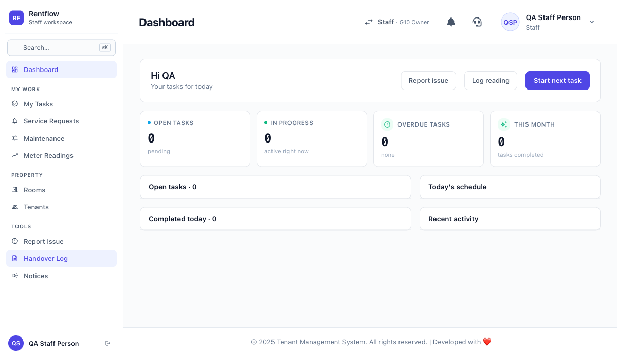 Rentflow staff workspace showing open, in-progress and overdue task counters, a My Work sidebar with maintenance and meter readings, and a handover log.